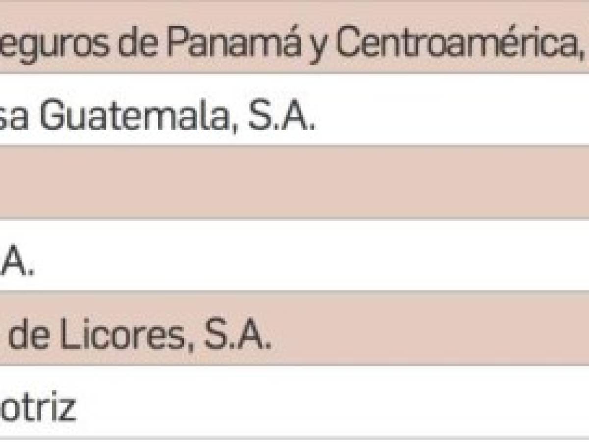 Foto: Estrategia y Negocios