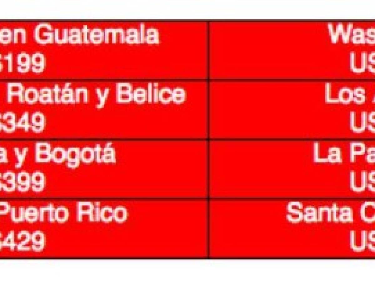 Foto: Estrategia y Negocios