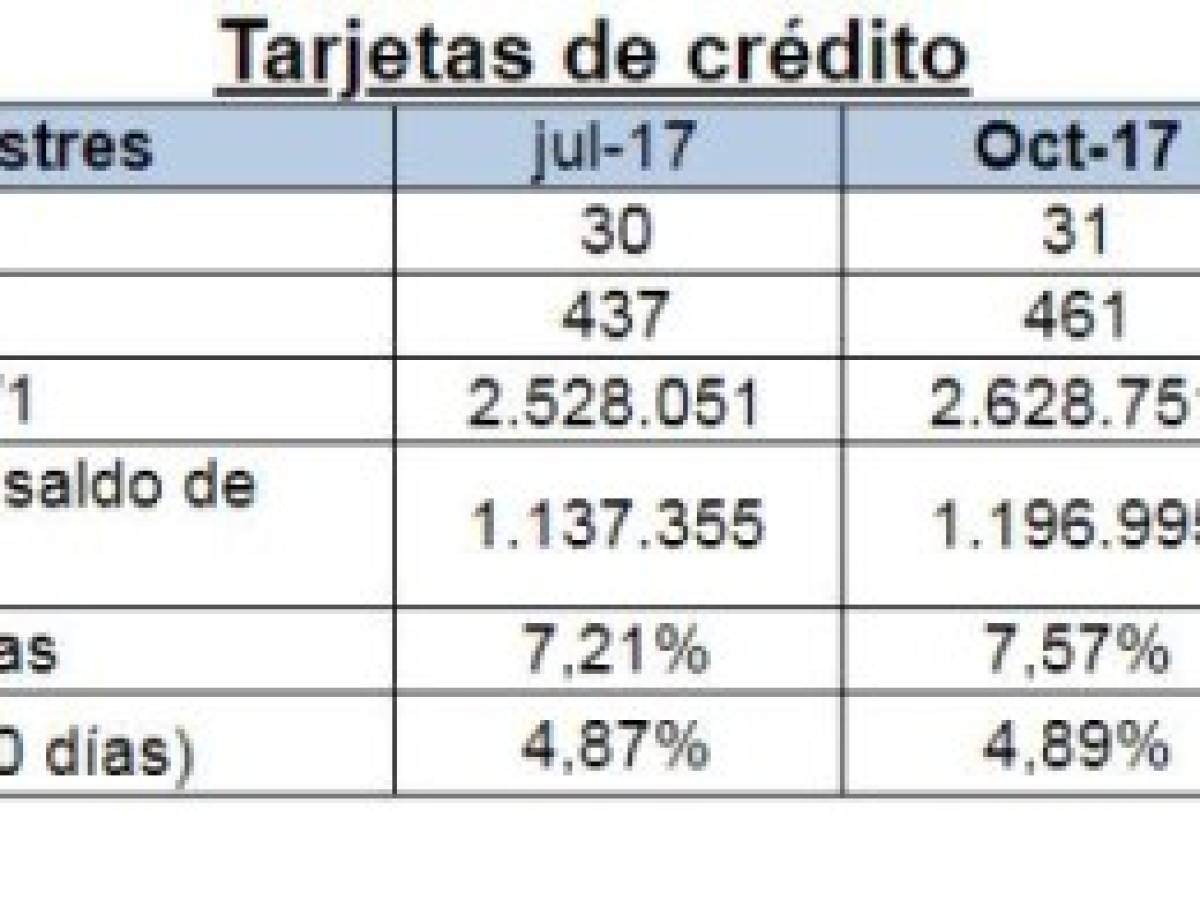 Foto: Estrategia y Negocios Foto: Estrategia y Negocios