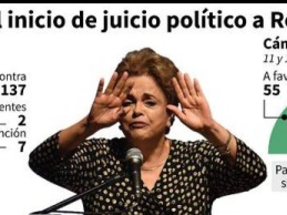 Foto: Estrategia y Negocios Foto: Estrategia y Negocios
