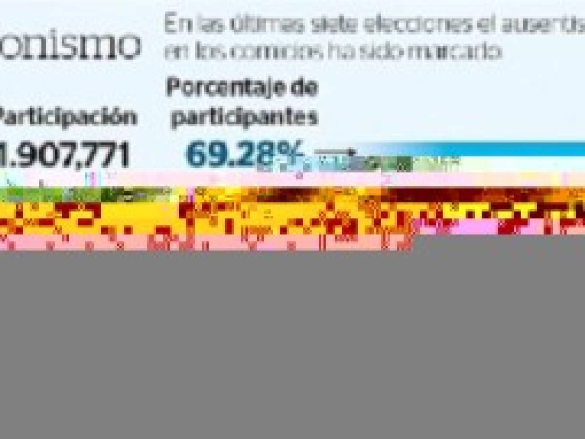 Foto: Estrategia y Negocios Foto: Estrategia y Negocios