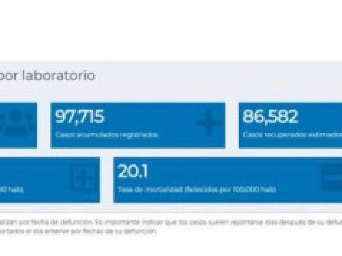 Foto: Estrategia y Negocios Foto: Estrategia y Negocios