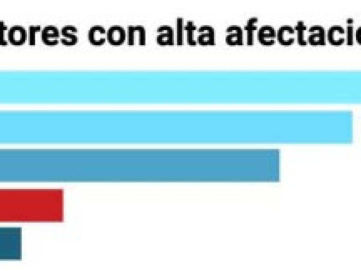 Foto: Estrategia y Negocios