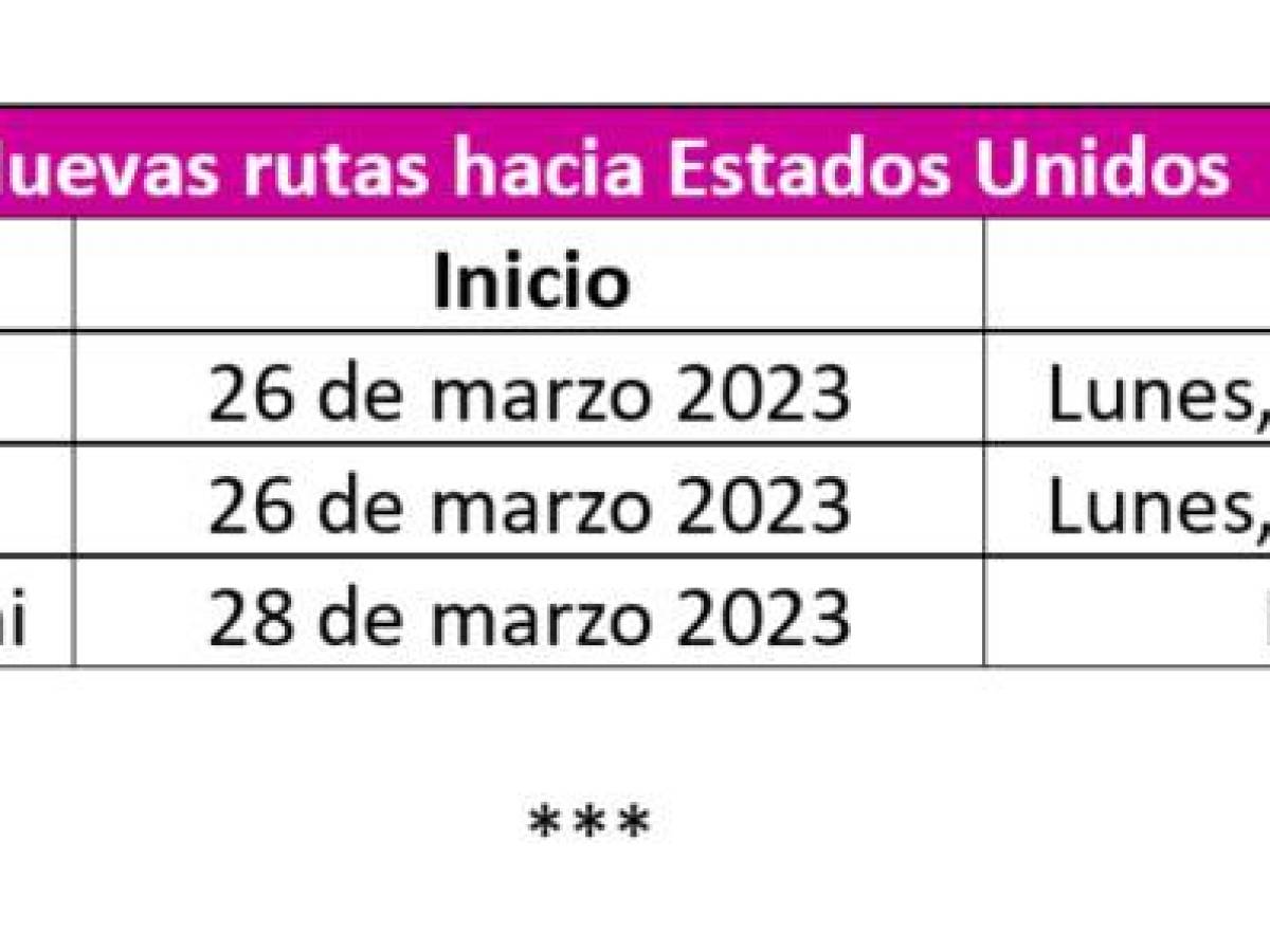 Volaris refuerza su conexión entre El Salvador y Estados Unidos Volaris refuerza su conexión entre El Salvador y Estados Unidos