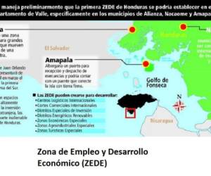 La ZEDE será constituida como una región hondureña de bajos impuestos, gobierno pequeño, administración pública eficiente con normas internacionales para volver competitiva la zona: atractiva para el inversionista. (elheraldo.hn).