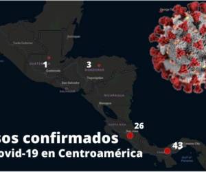 Casos confirmados de Covid-19 en Centroamérica hasta las 6:00 a.m. del 15 de marzo de 2020.
