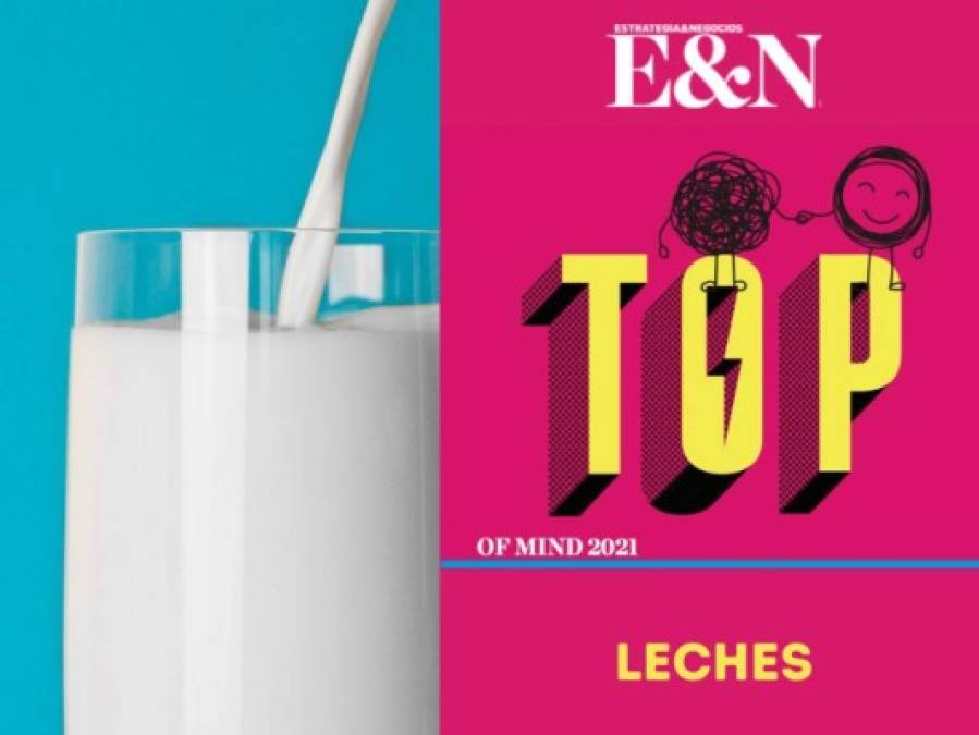 Leches del Top of Mind 2021: Ganan marcas locales y Dos Pinos avanza en la región