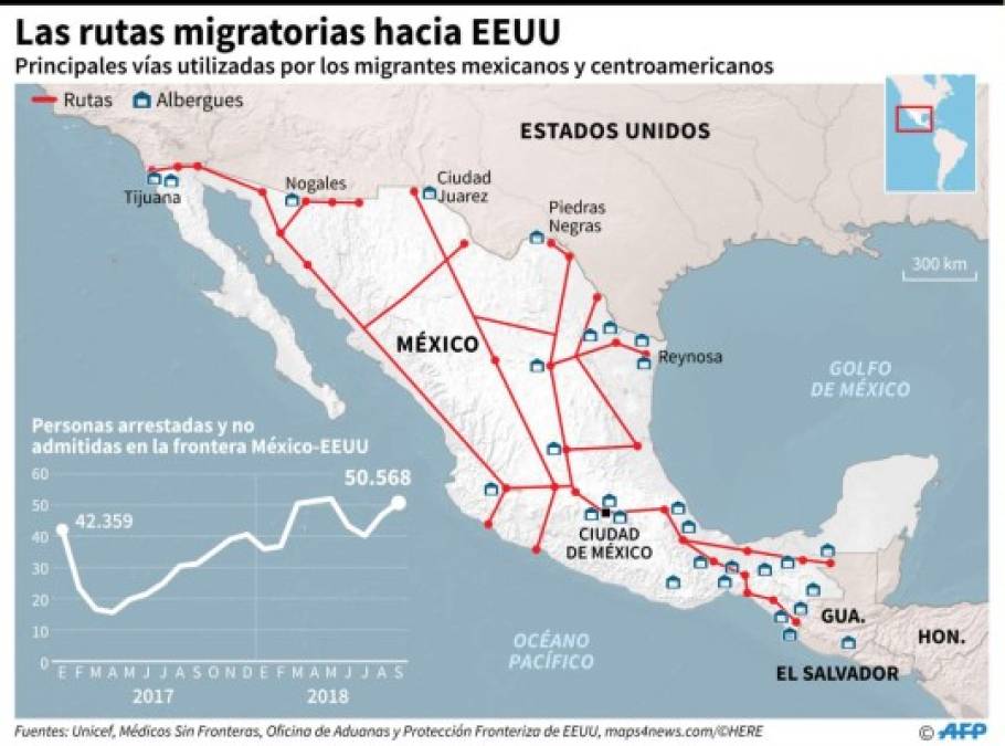 México pactó con EEUU endurecer su política migratoria