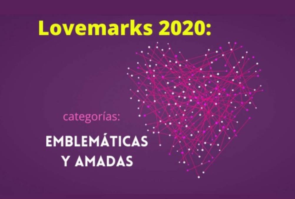 Lovemarks 2020: Emblemáticas y amadas en Centroamérica