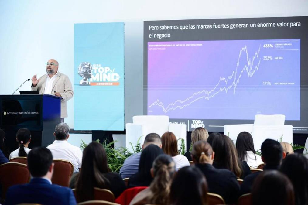 <i>Christian Andres, Client Management &amp; Business Solutions Director de Kantar Mercaplan, brindó la charla magistral: “La nueva era del Top of Mind”.</i>