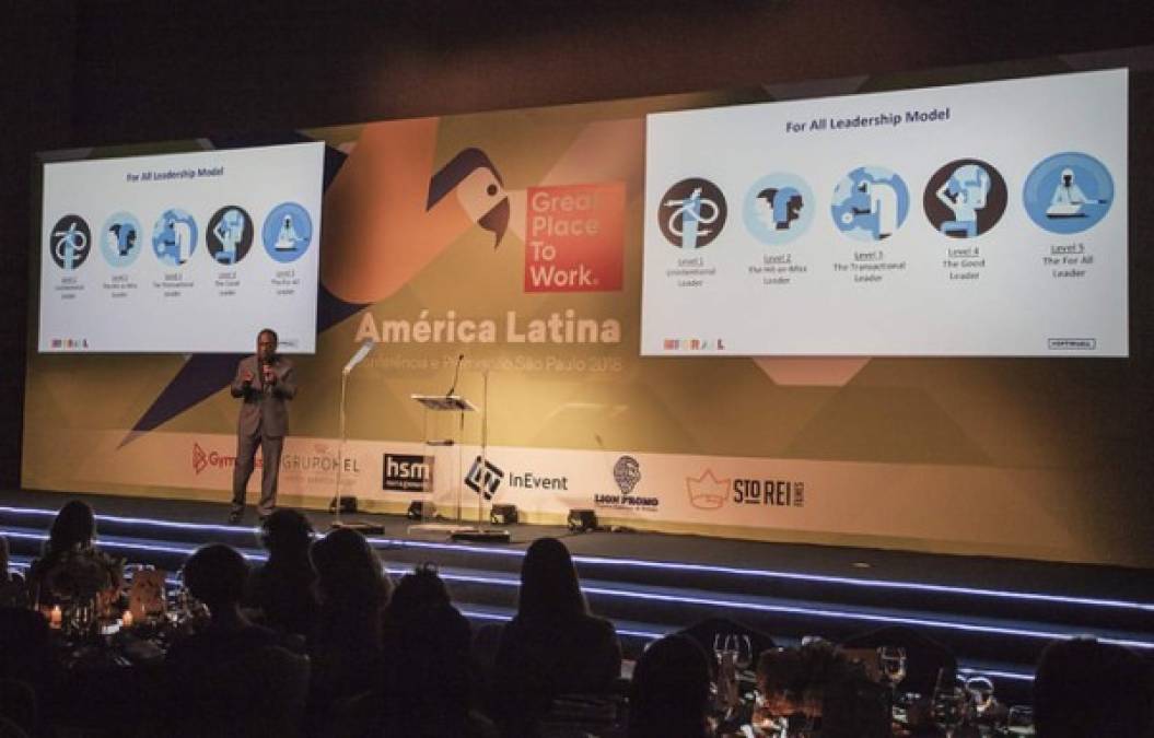 Los Mejores Lugares para Trabajar® en América Latina 2018