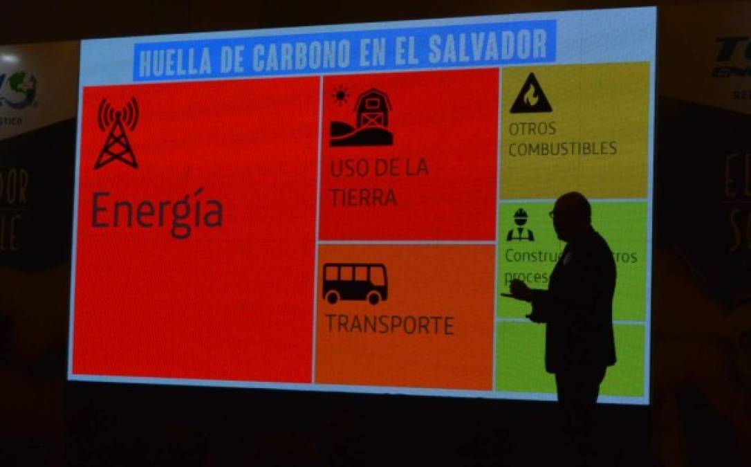 El Salvador: La apuesta de Termoencogibles para reconvertir a la industria del plástico