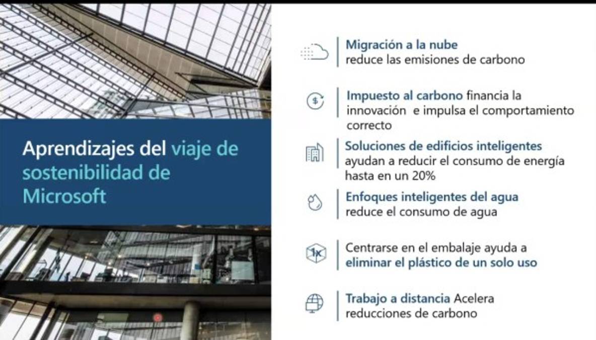 Foto: Estrategia y Negocios