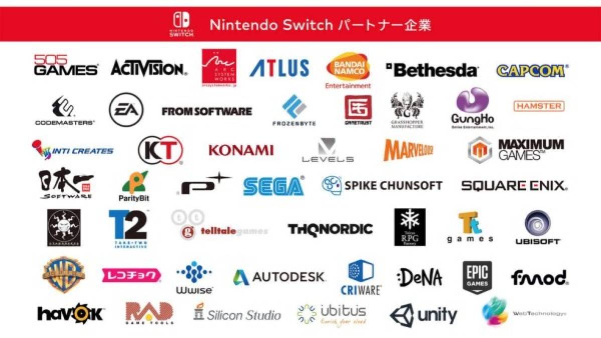 Así es Switch, la nueva consola Nintendo de US$300
