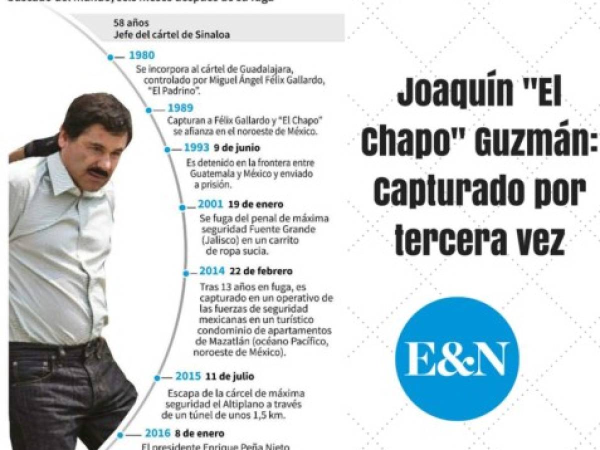 'El Chapo' Guzmán será trasladado al penal del que escapó