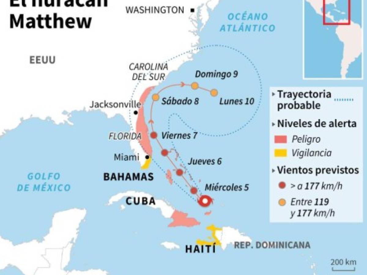 Avianca suspende sus vuelos a Florida
