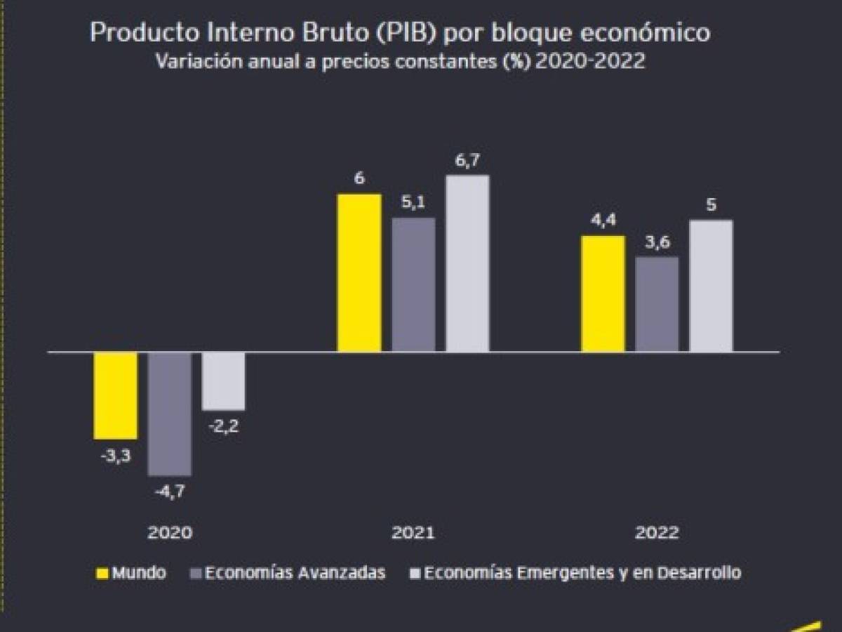 Foto: Estrategia y Negocios