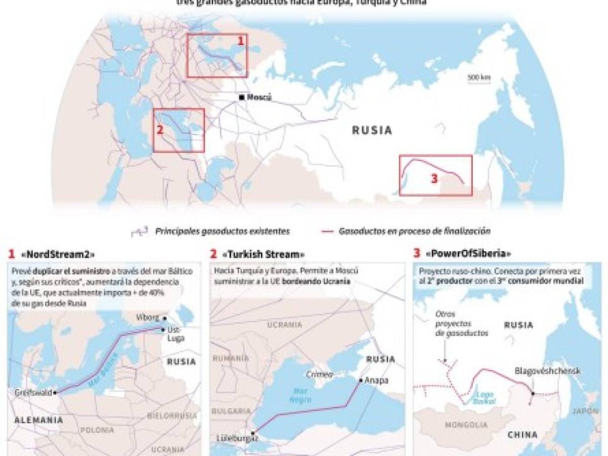Putin y Xi inauguran el primer gasoducto que unirá Rusia y China