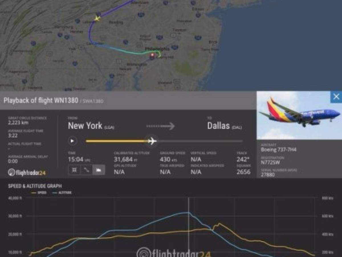 La falla de un motor en avión Southwest deja un muerto