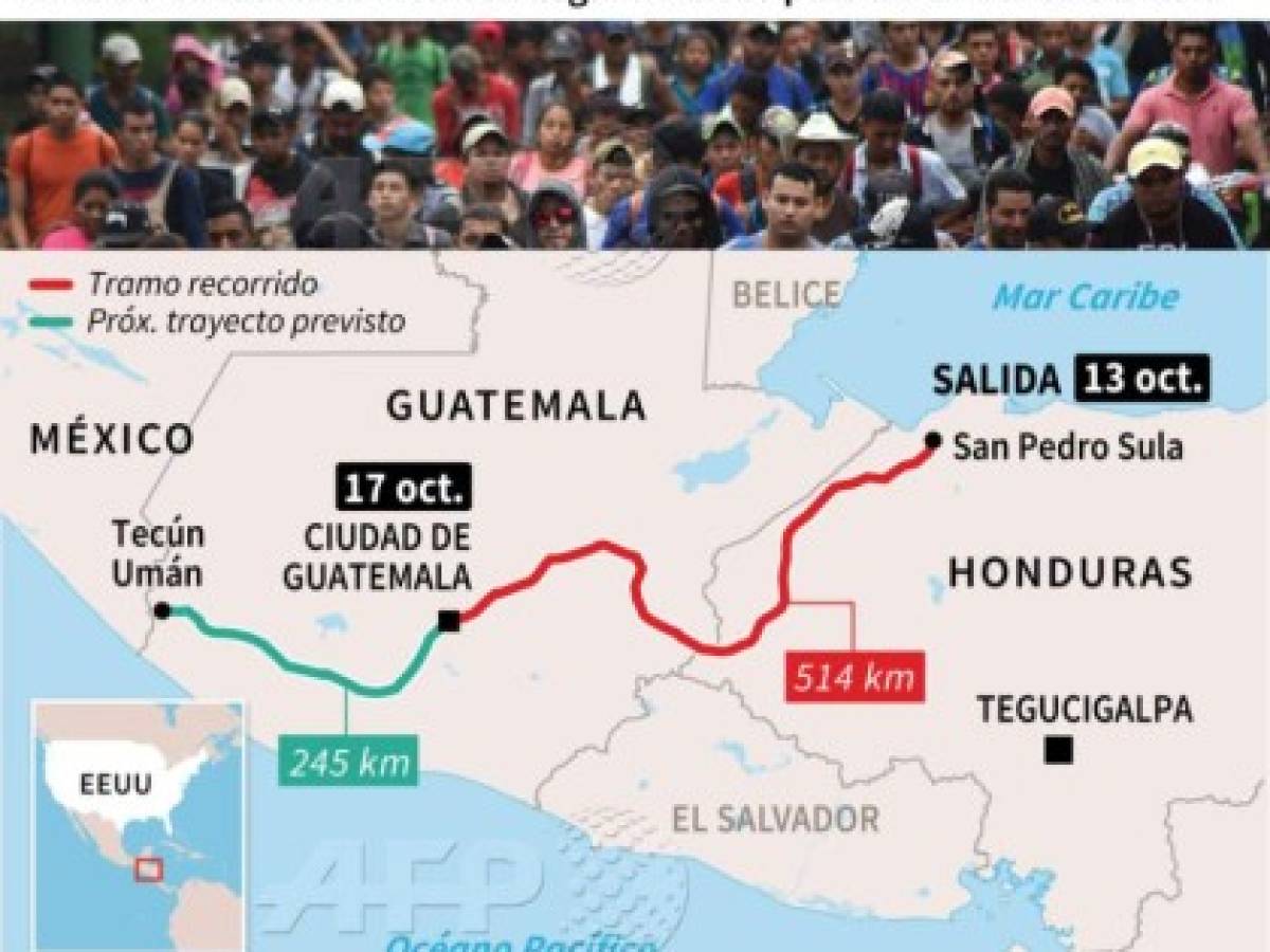 Trump advierte a El Salvador y a Guatemala sobre caravana de migrantes
