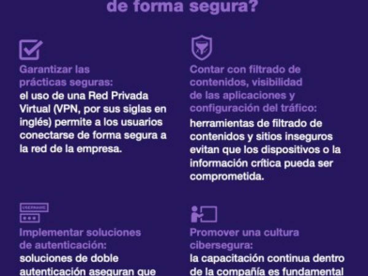 Cinco consejos de ciberseguridad para empresas con teletrabajo