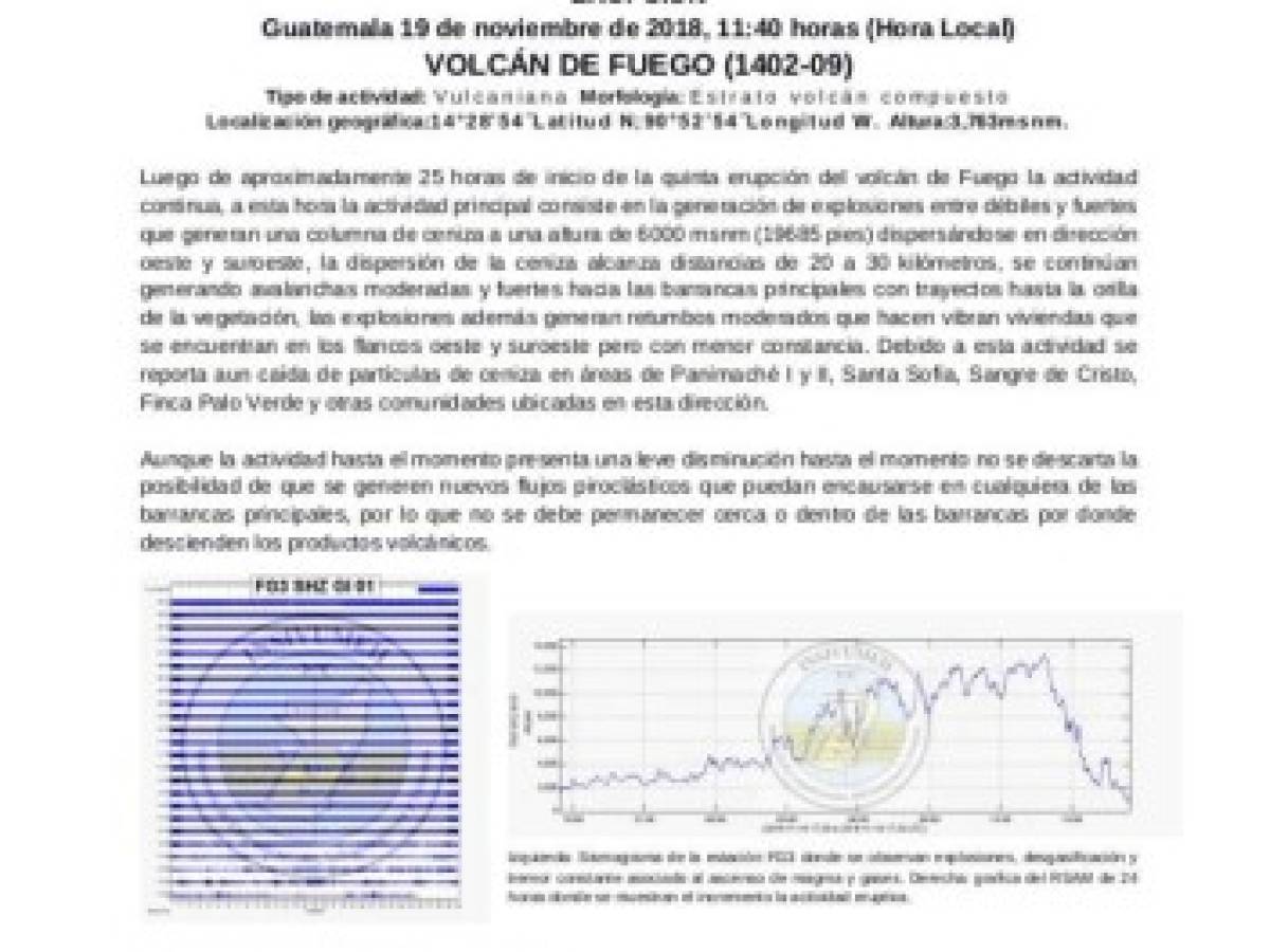 Guatemala: Más de 4.000 evacuados por nueva erupción del Volcán de Fuego