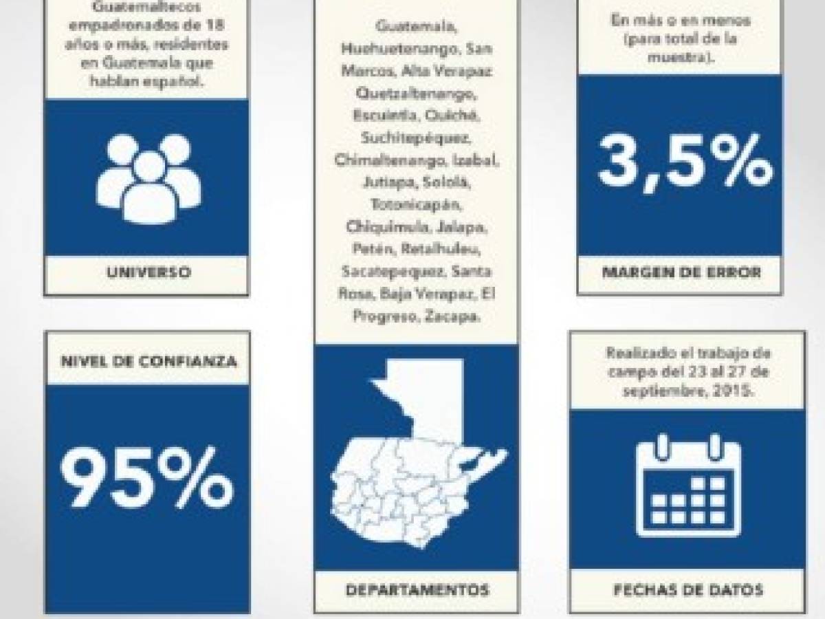 Foto: Estrategia y Negocios