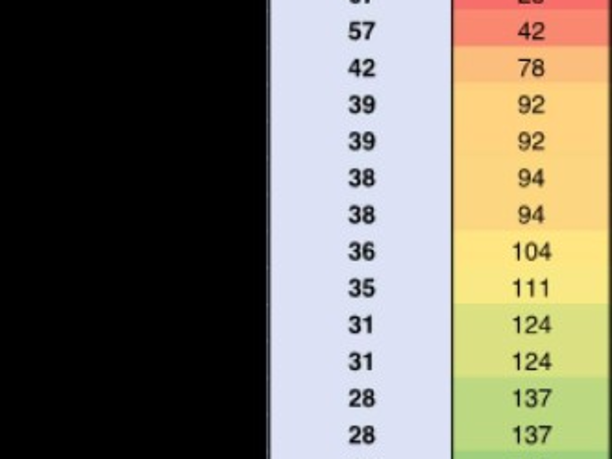 Opinión: La corrupción y el COVID-19, ¿por qué la opacidad es un riesgo para la salud de todos?