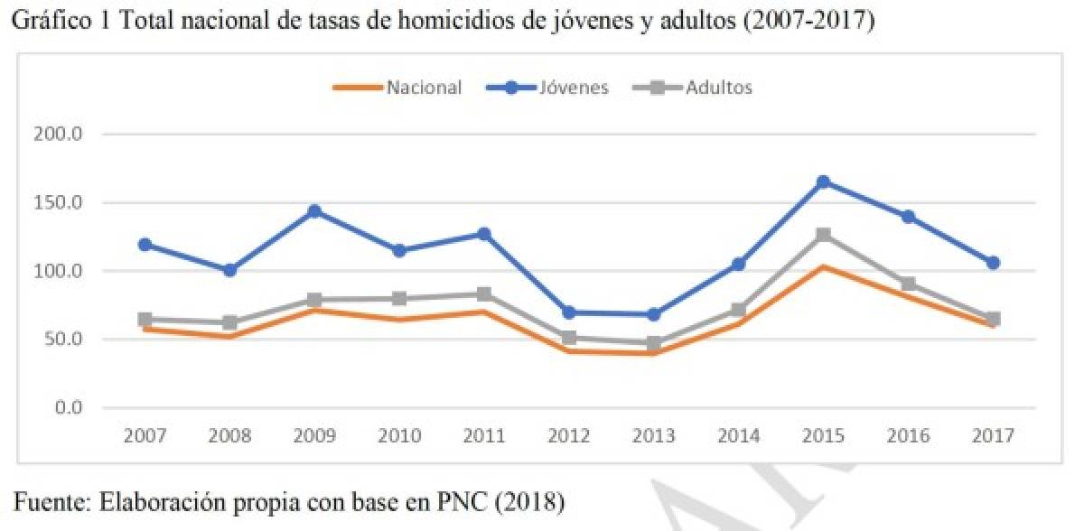 Foto: Estrategia y Negocios