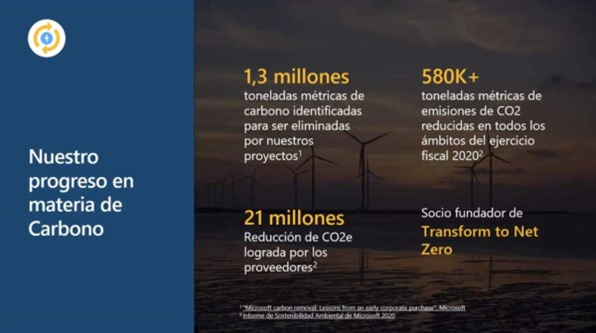 Foto: Estrategia y Negocios
