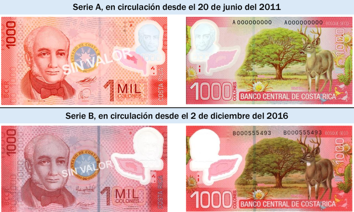 Billete de ₡1.000 series A y B dejarán de funcionar como medio de pago en Costa Rica