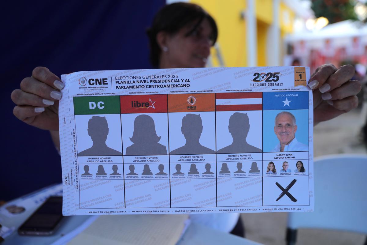 Honduras: escenarios y oportunidades ante eventual gobierno de Nasry Asfura