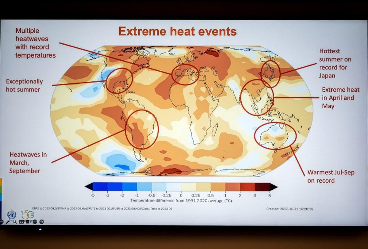 ¿2024 será el año más cálido de la historia? esto dice la alerta de la ONU