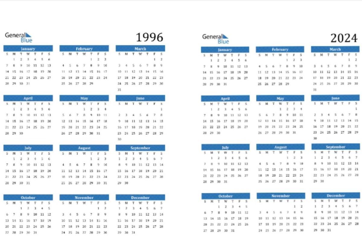 ¿No tiene calendario 2024, pero sí de 1996? Calendarios de ese año causan sensación por las coincidencias del ciclo