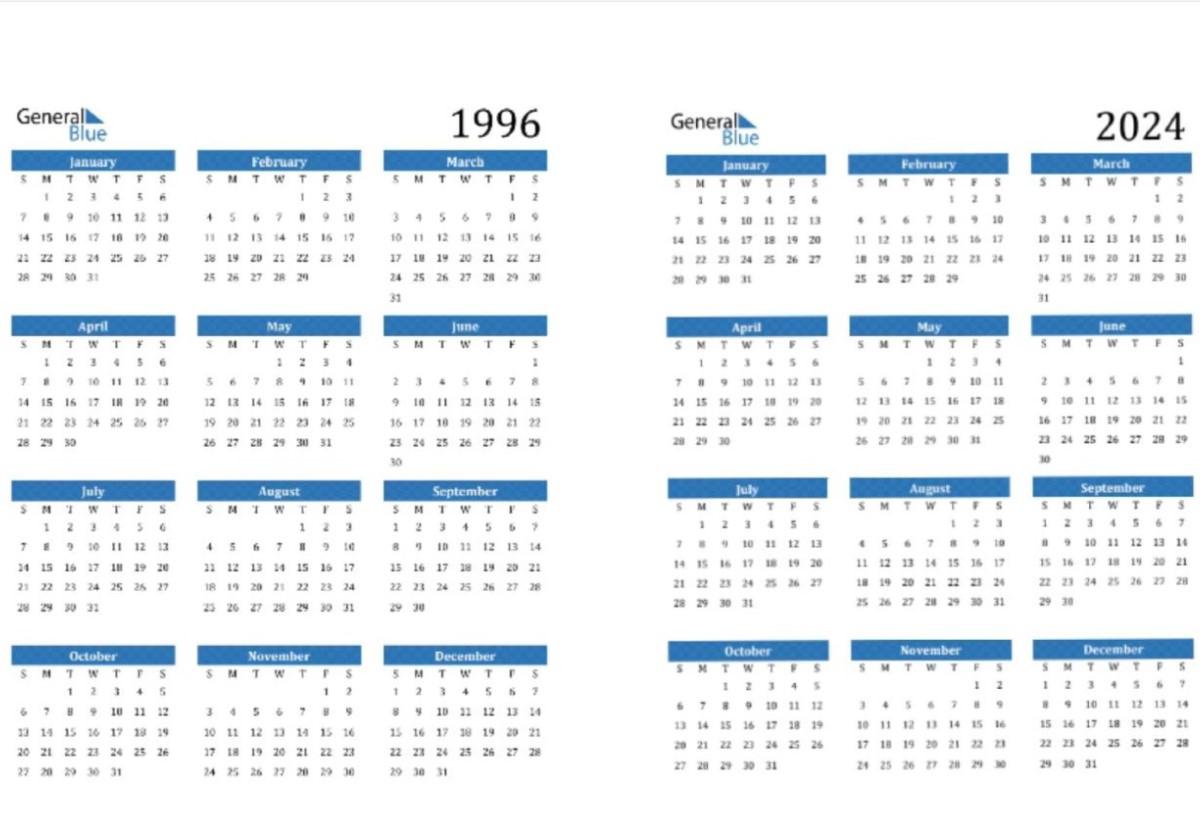 ¿No tiene calendario 2024, pero sí de 1996? Calendarios de ese año causan sensación por las coincidencias del ciclo
