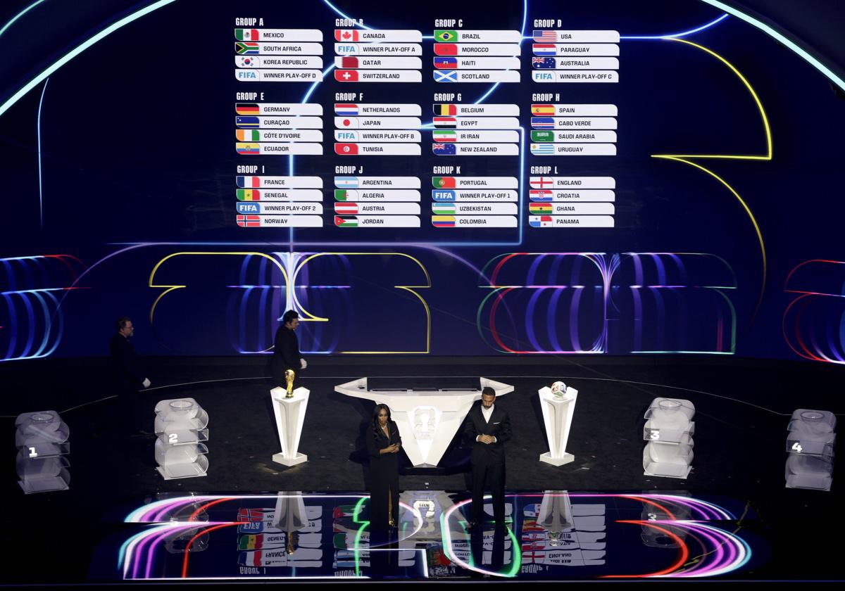 Mundial 2026: estos son los grupos