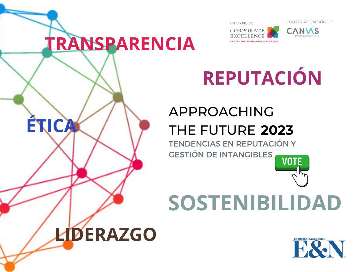 Reputación, marca, sostenibilidad, ética, transparencia