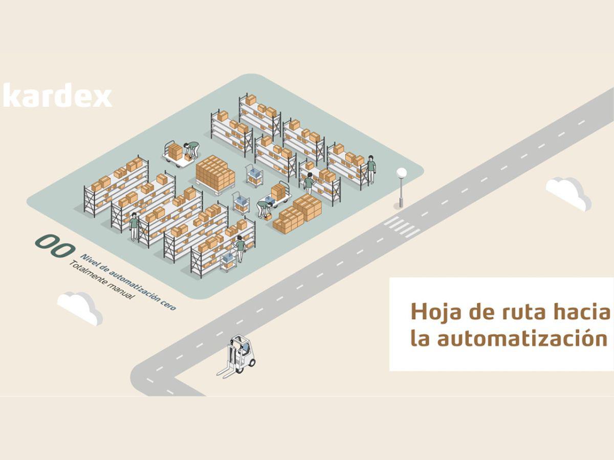 El almacén también define la rentabilidad: cómo automatizar sin comprometer el retorno de la inversión