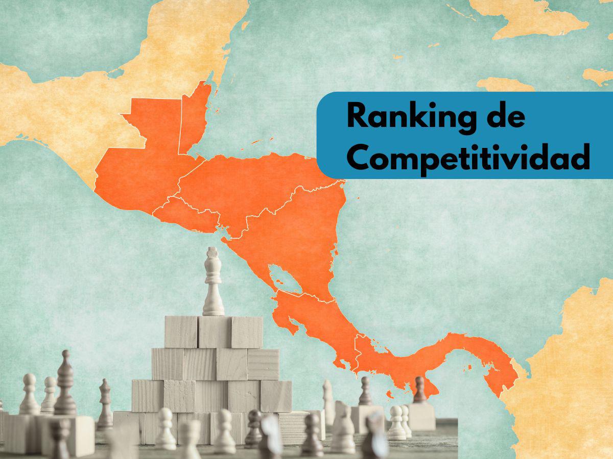 Ranking de los países más competitivos de Centroamérica de 2025
