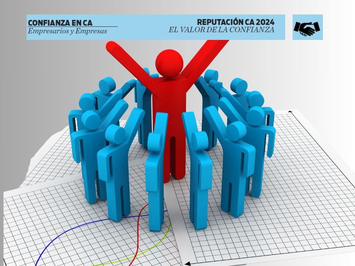 Así es el perfil del líder confiable en Centroamérica