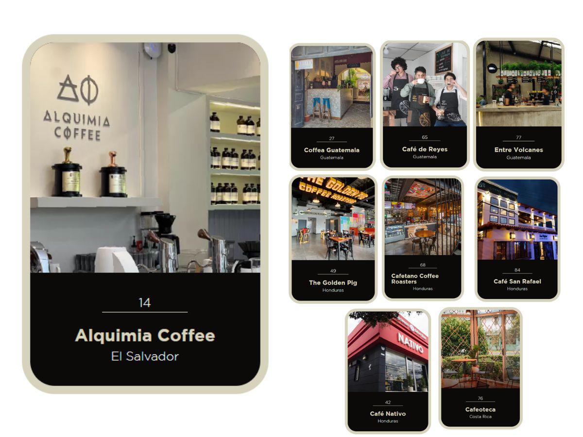 Las mejores coffee shops de Centroamérica: The World’s 100 Best Coffee Shop