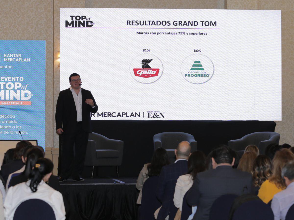Grandes compañías, grandes estrategias: Centenarias orgullosamente guatemaltecas