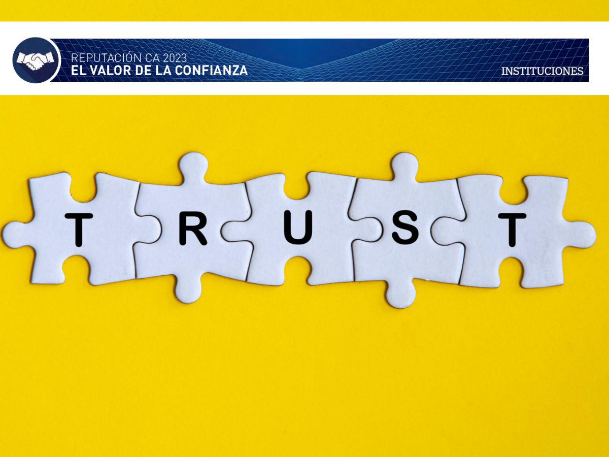 Las instituciones de mayor confianza en Centroamérica