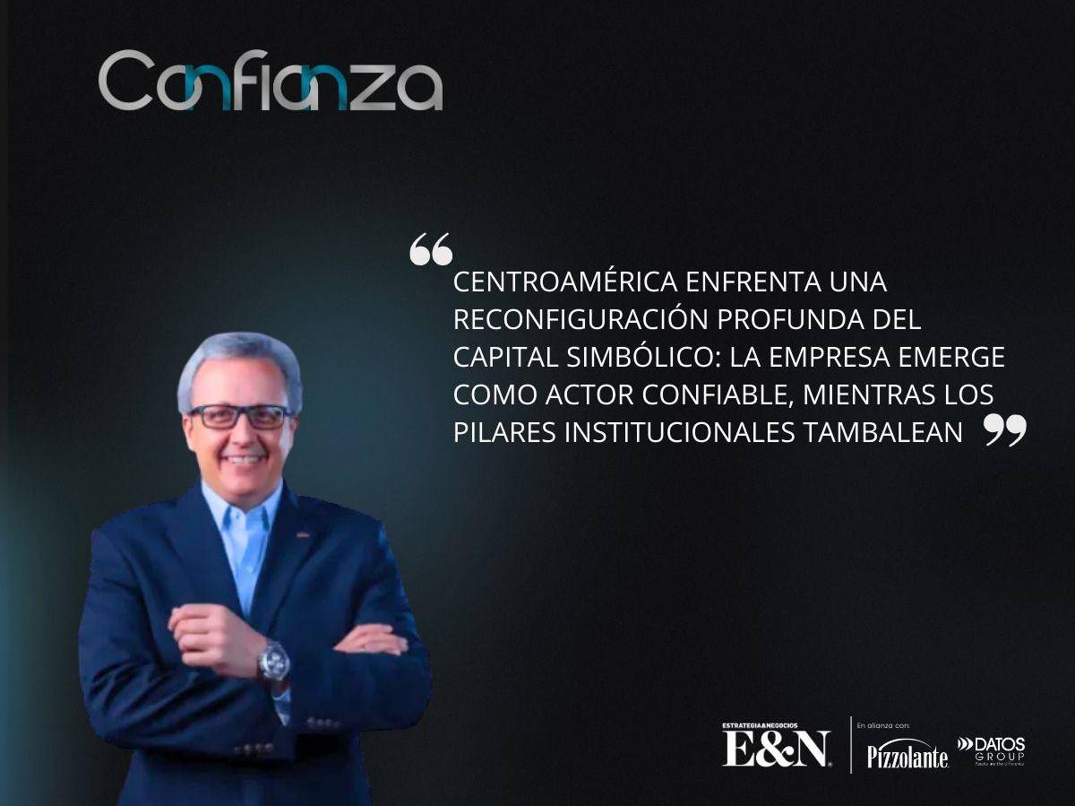 Instituciones en Centroamérica: entre la oportunidad y el riesgo