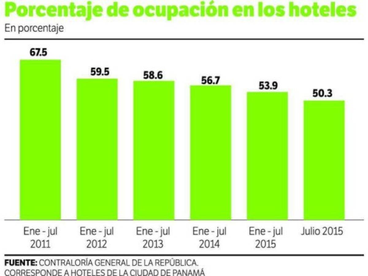 Foto: Estrategia y Negocios