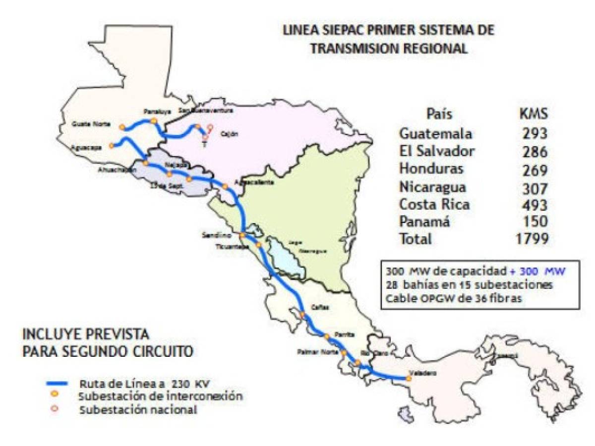 Guatemala sigue sin poder exportar más energía