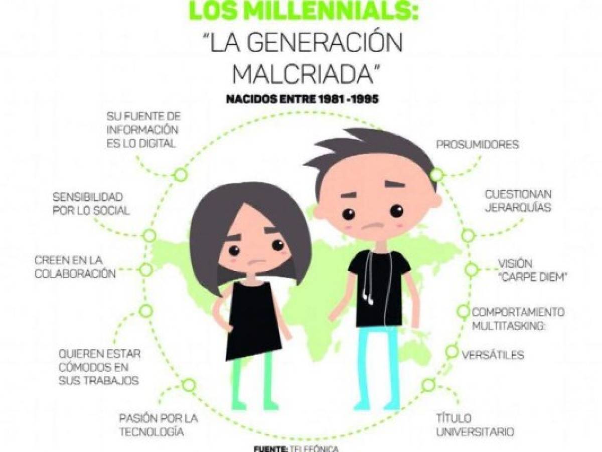 Los ‘millenials' quieren ser emprendedores