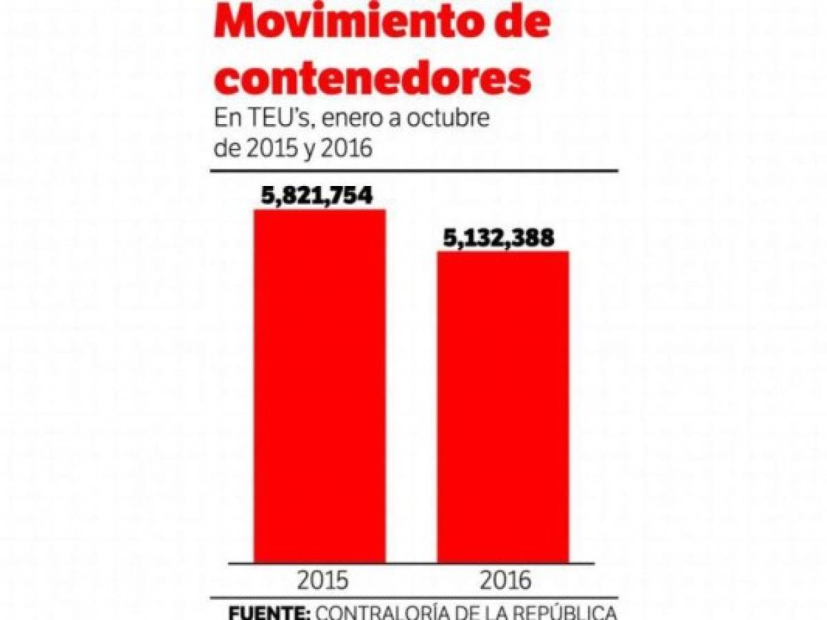 Decrece actividad marítima en Panamá, pese a ampliación del Canal