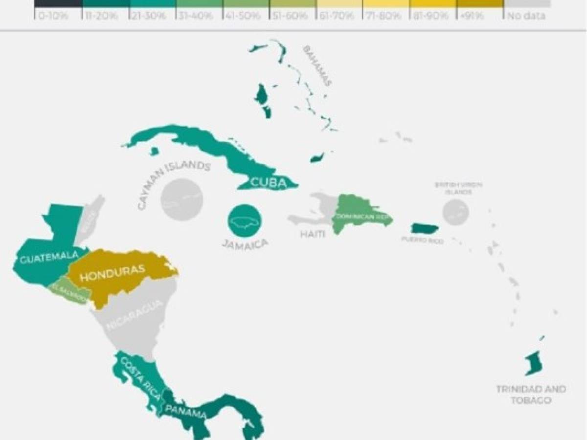 Honduras es el país más caro para vivir de toda América