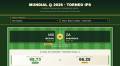Plataforma del <b>Torneo IPS 2026, una interesante alternativa para conocer a detalla el progreso social de las naciones de modo comparativo. (Foto: INCAE)</b>